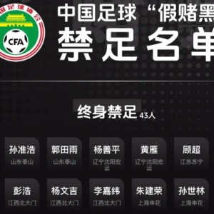 定了！足协将公布第3批禁足名单 2大鱼或上榜+已有136人+13队被罚